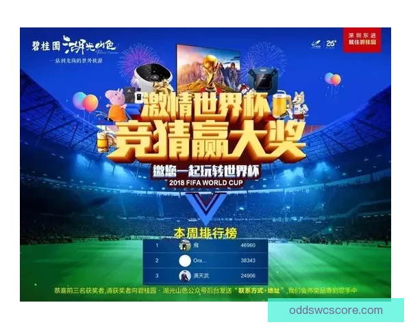 世界杯竞猜红包活动火热开启 快来参与赢取丰厚大奖与惊喜好礼