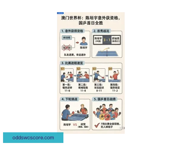 2026世界杯精彩纷呈，买球攻略与投注技巧全解析