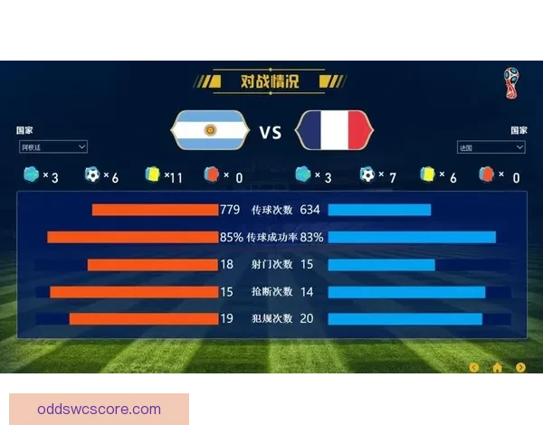 世界杯比分预测与数据分析全面解析指南