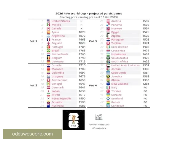 2026世界杯精彩竞猜游戏攻略与热门玩法推荐指南 2026世界杯精彩竞猜游戏攻略与热门玩法推荐指南