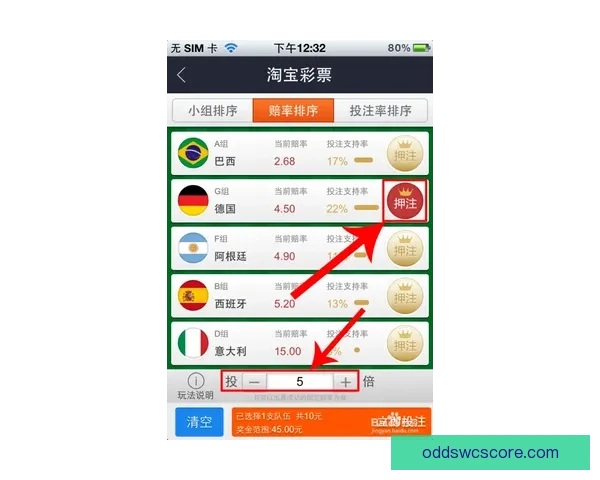 世界杯竞猜结果预测分析专家解读未来赛程走势及冠军热门球队展望