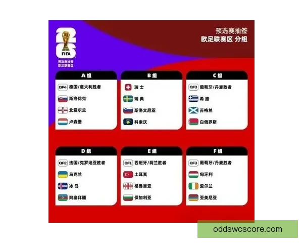 2026年世界杯全球转播计划揭晓 多平台同步直播精彩赛事