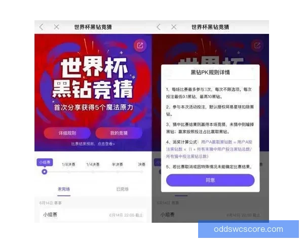 世界杯赛事胜负全解析与精准竞猜策略深度指南